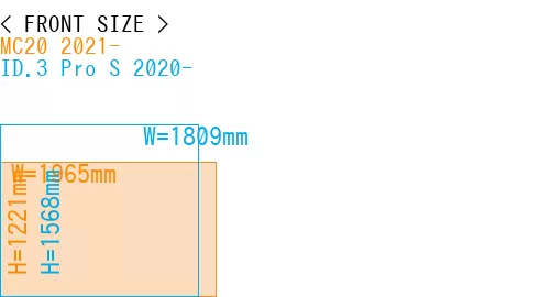 #MC20 2021- + ID.3 Pro S 2020-